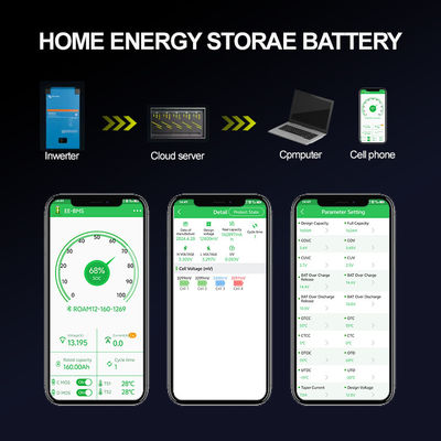 हाइब्रिड ग्रिड पावरवॉल लाइफपो4 होम बैटरी 48V 200ah 10Kwh 51.2v 300ah वाईफाई के साथ लिथियम आयन बैटरी