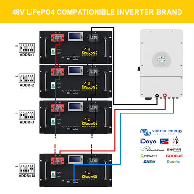 IP55 OEM 48V 100AH LiFePO4 बैटरी पैक ऊर्जा भंडारण के लिए 10-20 KWh आउटपुट पावर रेंज