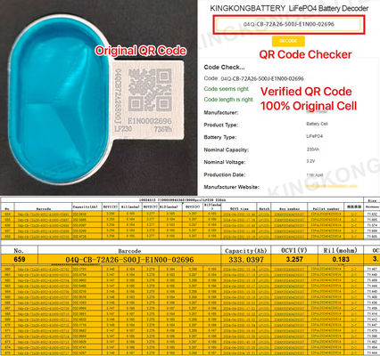सौर अनुप्रयोगों के लिए ओडीएम ओईएम लिथियम बैटरी पैक 12.8V 100ah 200ah 300ah एपीपी नियंत्रण के साथ