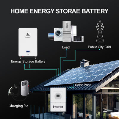 48v सौर ऊर्जा भंडारण पावर वॉल बैटरी पैक 5kwh 7.5kwh 10kwh एमपीपीटी नियंत्रक प्रकार