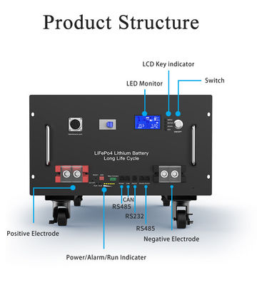 घर सौर ऊर्जा प्रणाली के लिए 280Ah 51.2V LiFePO4 सौर लिथियम बैटरी 15kwh OEM