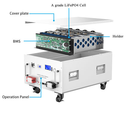 घर सौर ऊर्जा प्रणाली के लिए 280Ah 51.2V LiFePO4 सौर लिथियम बैटरी 15kwh OEM