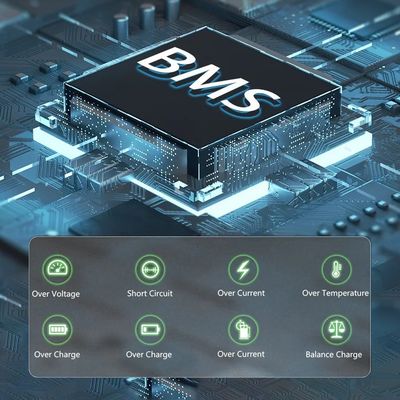घर सौर ऊर्जा प्रणाली के लिए 280Ah 51.2V LiFePO4 सौर लिथियम बैटरी 15kwh OEM