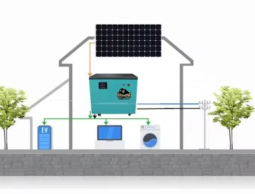 12 वी जनरेटर और 48 वी 200ah लिथियम बैटरी के साथ 10kw होम सोलर एनर्जी स्टोरेज सिस्टम