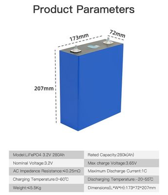 12V 24V 48V सौर ऊर्जा भंडारण प्रणाली OEM 3.2V 280Ah 304Ah 340Ah लिथियम आयन बैटरी के साथ