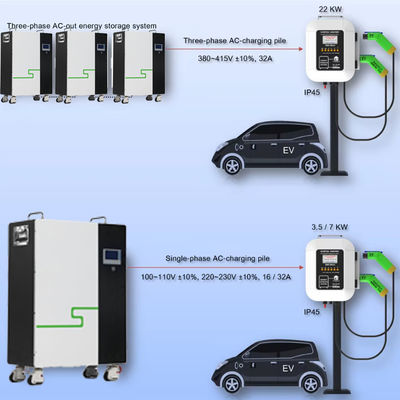 20kw 10kw 5kwh लाइफपो4 सौर ऊर्जा भंडारण कैबिनेट इन्वर्टर और बीएमएस लाइफपो4 बैटरी के साथ