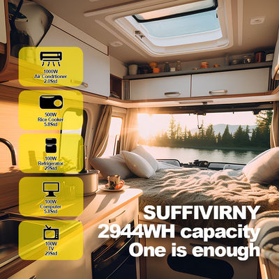 12V 24V 48V 51.2V लाइफपो4 बैटरी पैक 100Ah 200Ah 300Ah होम बैकअप पावर सिस्टम के लिए