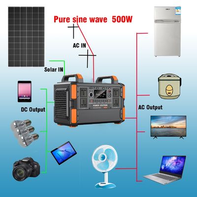 500W/1KW लिथियम बैटरी घर टीवी और रोशनी के लिए पोर्टेबल सौर ऊर्जा प्रणाली जनरेटर