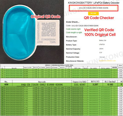 280ah Lifepo4 BMS बैटरी बॉक्स DIY बैटरी पैक पहियों और ऊर्ध्वाधर खड़े केस के साथ