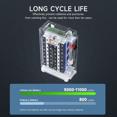 कस्टम सोलर एलएफपी बैटरी 48V वोल्ट 100Ah 200Ah 300Ah Lifepo4 10Kwh 15Kwh 5Kw बैटरी लिथियम बैटरी पैक पर पहियों केस