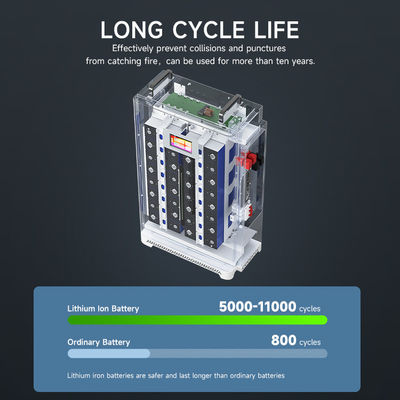 कस्टम 5Kwh 10Kwh 15Kwh 20Kwh Lifepo4 48V लिथियम बैटरी 48V वोल्ट 100Ah 200Ah 300Ah 400Ah Lifepo4 सौर प्रणाली के लिए बैटरी पैक
