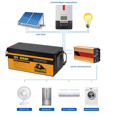 100Ah 120Ah 150Ah 200Ah डीप साइकल लिथियम