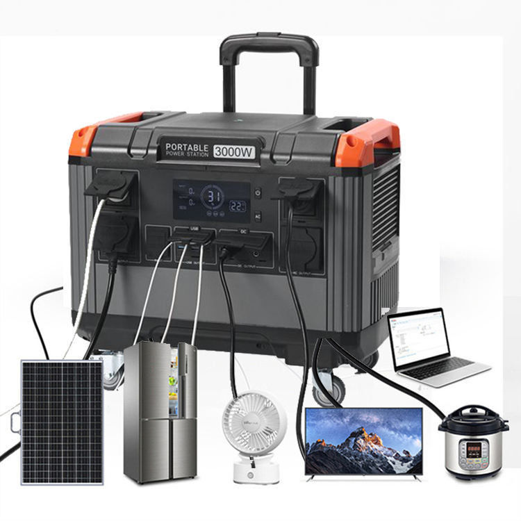 200W आउटपुट आउटपुट वोल्टेज के साथ पोर्टेबल सोलर जनरेटर MAX 250W KKH- वाहन माउंट