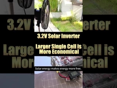 सौर ऊर्जा उत्पादन प्रणाली बिजली के आउटेज के दौरान भी स्थिर बिजली प्रदान कर सकती है