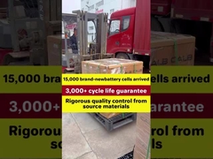 15000 नई लिथियम-आयन बैटरी आई हैं, जो 3000 से अधिक उपयोग चक्र सुनिश्चित करती हैं।